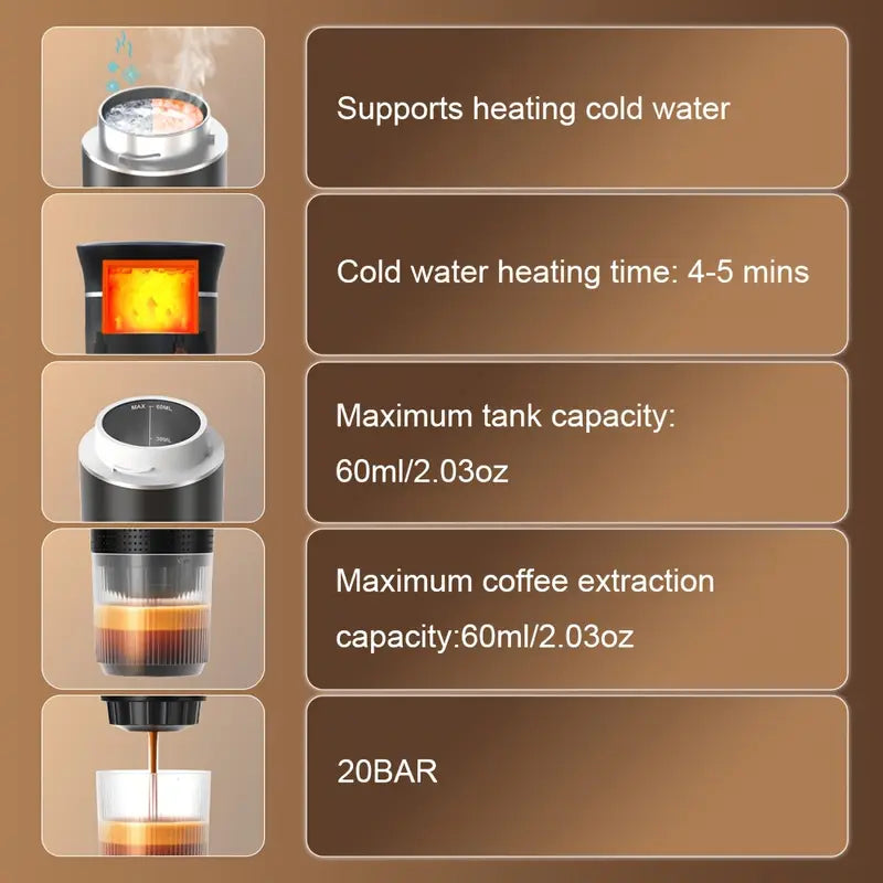Portable Expresso Maker